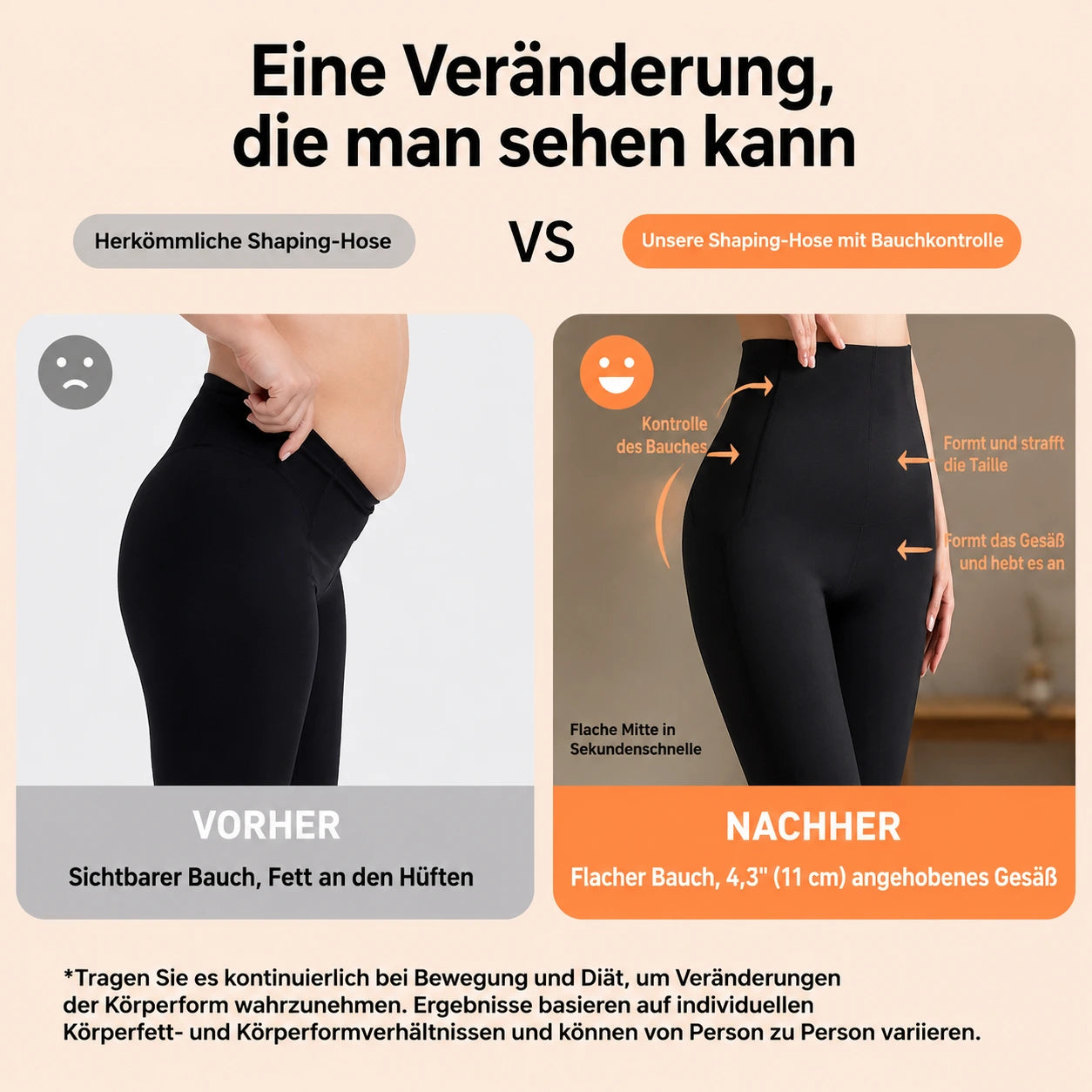 BellyShape™ – Auslaufsichere Shaping-Shorts