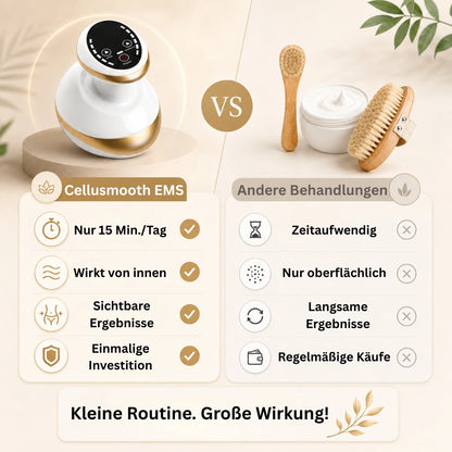 Cellusmooth EMS Anti-Cellulite-Massagegerät